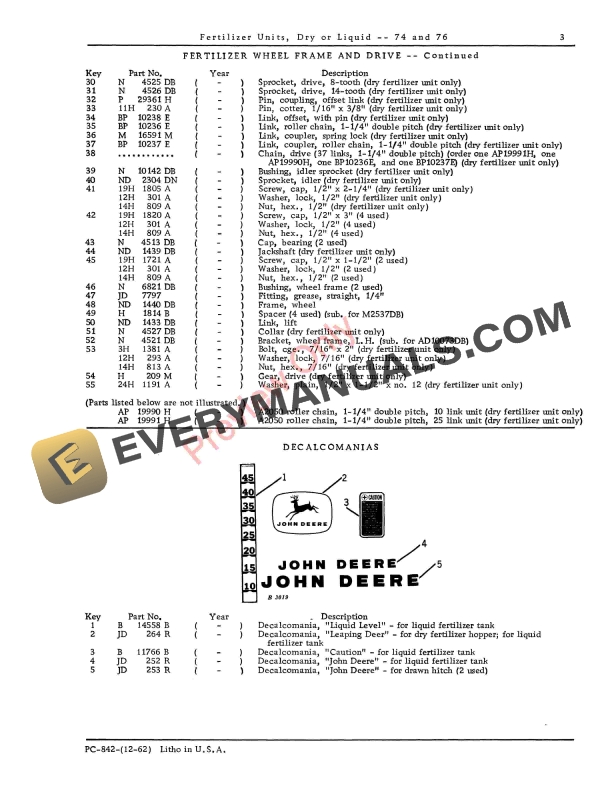 John Deere Dry or Liquid Fertilizer Units – 74, 76 Parts Catalog PC842 01DEC62-5