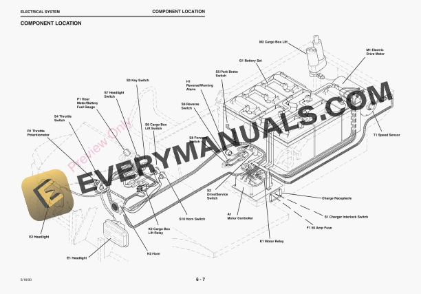 John Deere E Gator Utility Vehicle Technical Manual TM1766 31MAR00 2 John Deere E Gator Utility Vehicle Technical Manual TM1766 31MAR00-1