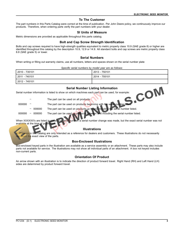 John Deere ELECTRONIC SEED MONITOR Parts Catalog PC1234 30SEP23 4 John Deere ELECTRONIC SEED MONITOR Parts Catalog PC1234 30SEP23-3