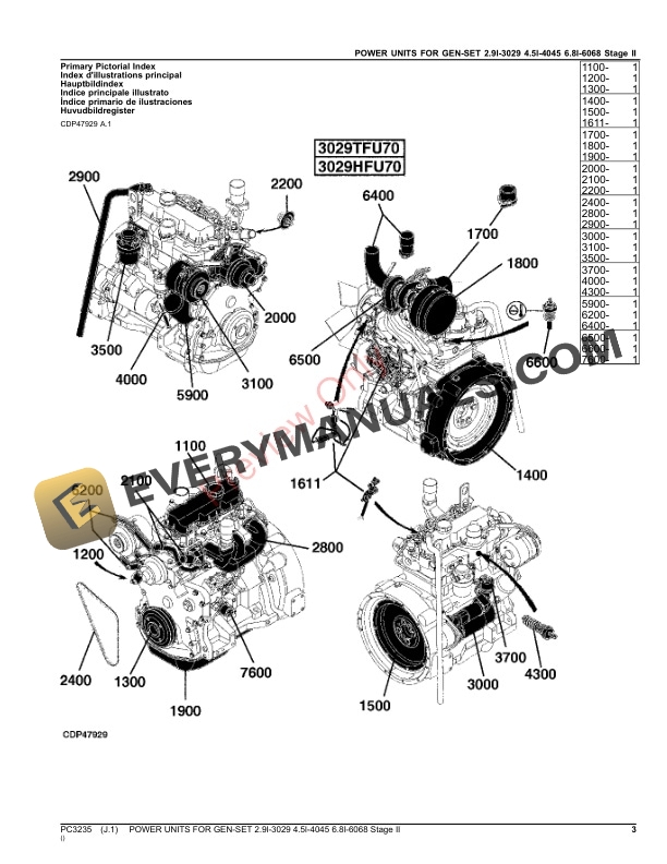 John Deere ENGINES FOR GENSETS POWER UNITS 2.9L Parts Catalog PC3235 16NOV23-3