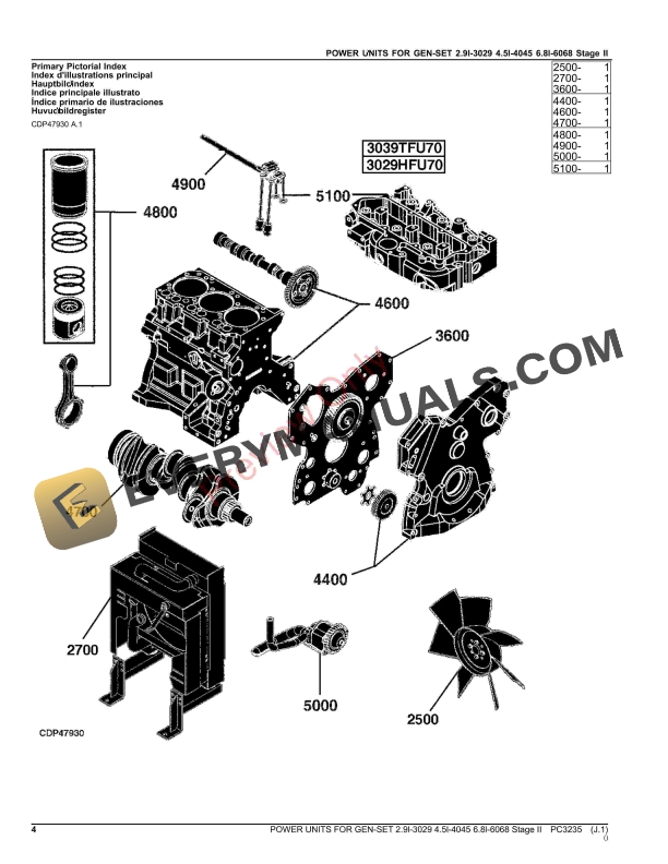 John Deere ENGINES FOR GENSETS POWER UNITS 2.9L Parts Catalog PC3235 16NOV23-4