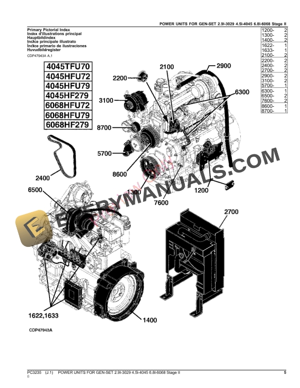 John Deere ENGINES FOR GENSETS POWER UNITS 2.9L Parts Catalog PC3235 16NOV23-5