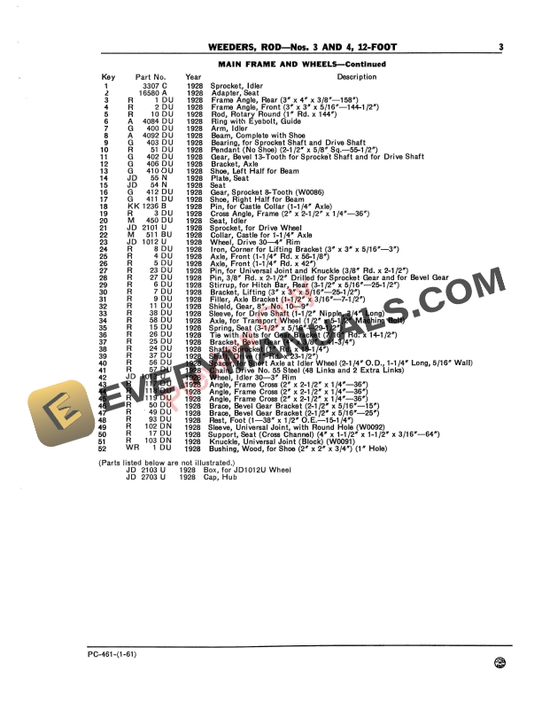 John Deere End-Driven Rod Weeders - No. 3 Through No. 400 Parts Catalog PC461 01JAN61 6 John Deere End-Driven Rod Weeders – No. 3 Through No. 400 Parts Catalog PC461 01JAN61-5