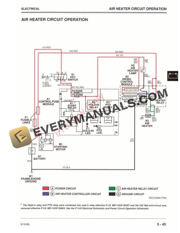 John Deere F1145 Front Mower Technical Manual TM1519 01SEP96 3