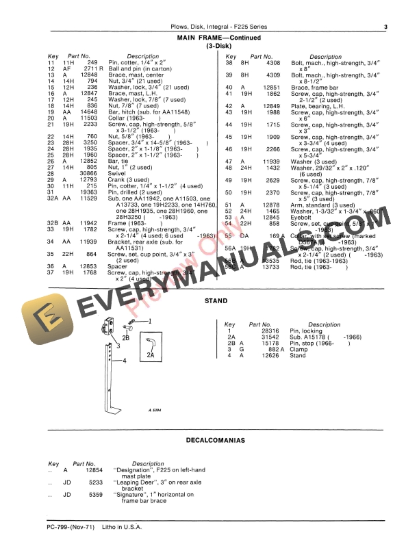 John Deere F225 Series Integral Disk Plows Parts Catalog PC799 01NOV71-5