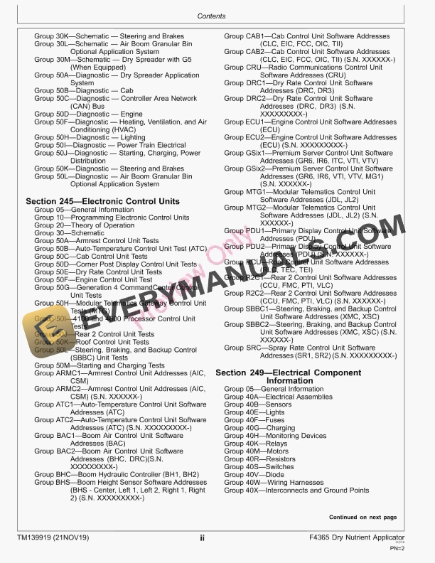 John Deere F4365 Dry Nutrient Applicators Diagnostic Technical Manual TM139919 21NOV19 4
