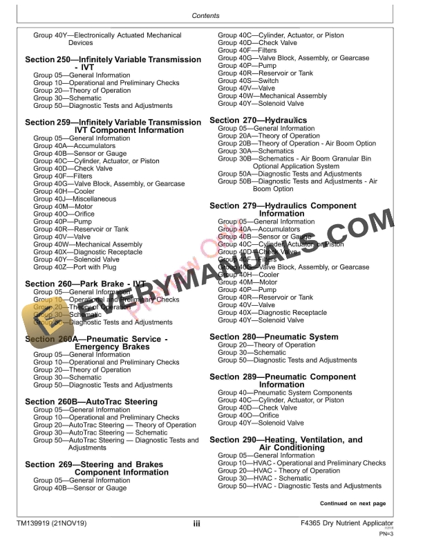 John Deere F4365 Dry Nutrient Applicators Diagnostic Technical Manual TM139919 21NOV19 5