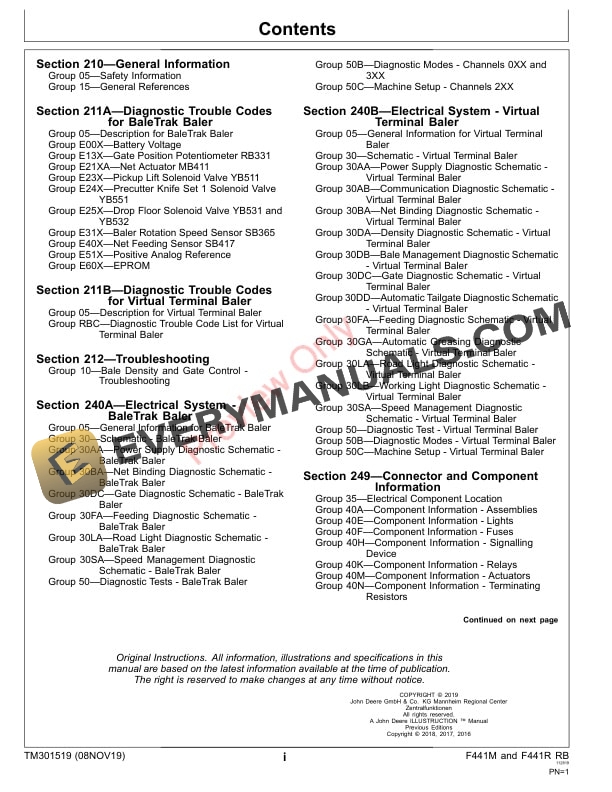 John Deere F441M and F441R Round Balers Technical Manual TM301519 08NOV19 3