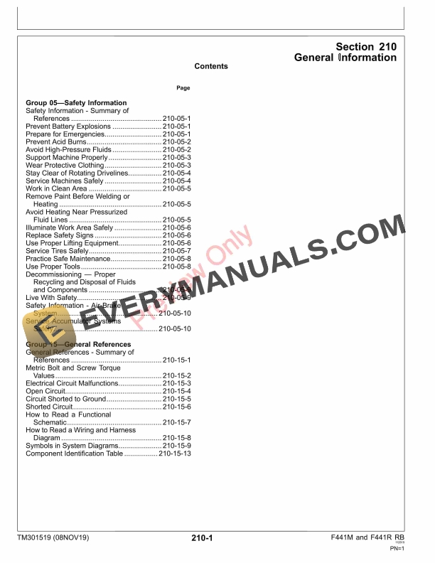 John Deere F441M and F441R Round Balers Technical Manual TM301519 08NOV19 5