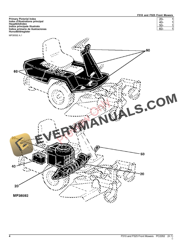 John Deere F510 AND F525 FRONT MOWERS Parts Catalog PC2262 25MAY23-4