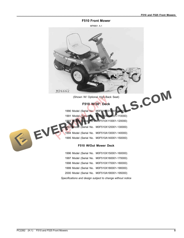 John Deere F510 AND F525 FRONT MOWERS Parts Catalog PC2262 25MAY23-5