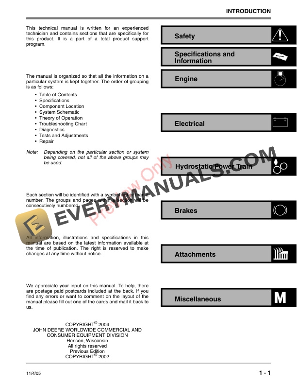 John Deere F620 F680 F687 Ztrak Front Mowers Technical Manual TM1678 01NOV05 3