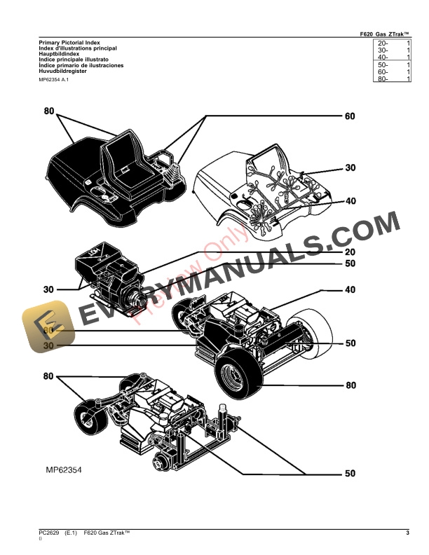 John Deere F620 Gas ZTrak Parts Catalog PC2629 12NOV23-3