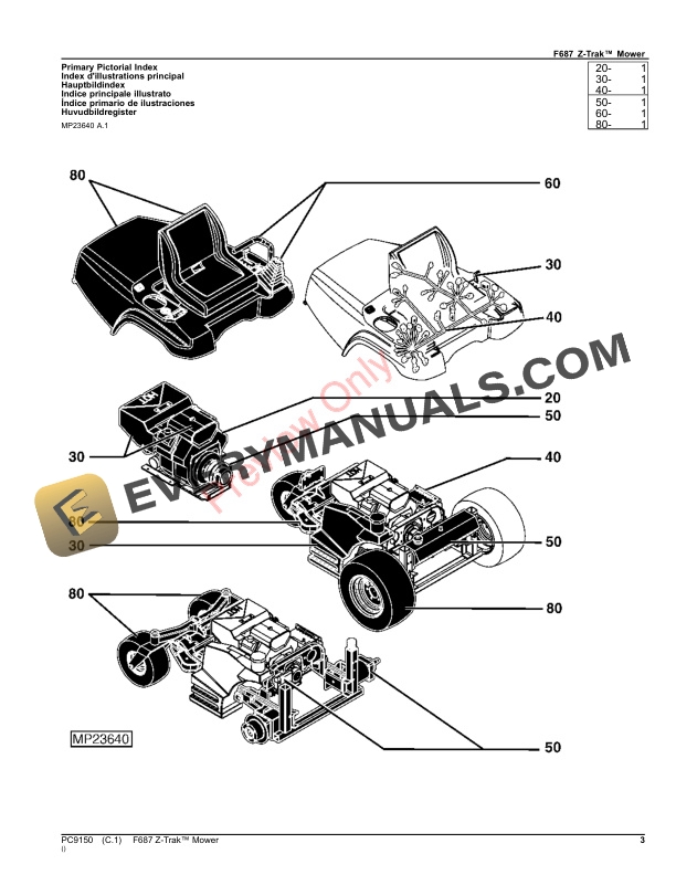 John Deere F687 Z-Trak Mower Parts Catalog PC9150 12NOV23-3