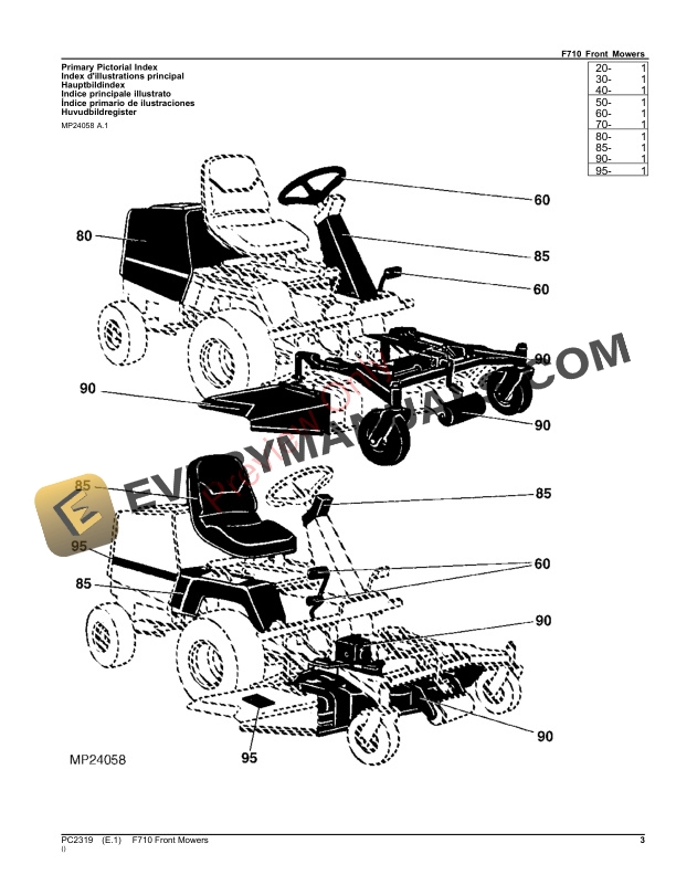John Deere F710 Front Mowers Parts Catalog PC2319 03OCT23-3
