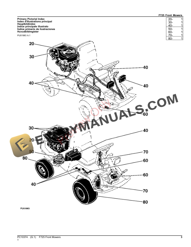John Deere F725 FRONT MOWERS Parts Catalog PC10374 03OCT23 3