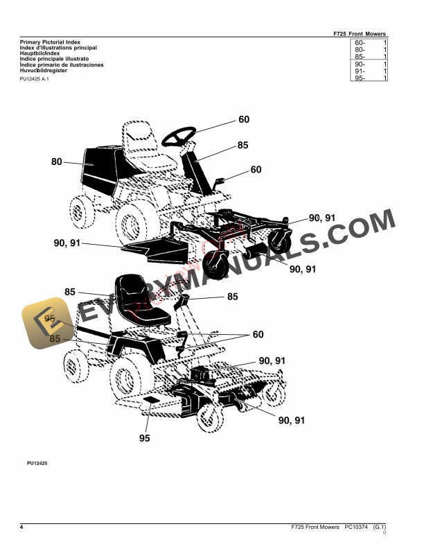 John Deere F725 FRONT MOWERS Parts Catalog PC10374 03OCT23 4