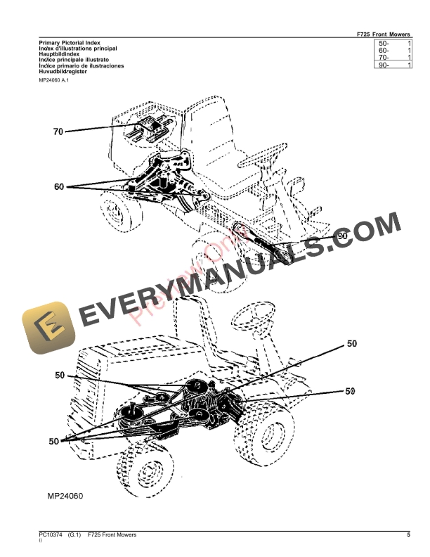 John Deere F725 FRONT MOWERS Parts Catalog PC10374 03OCT23 5