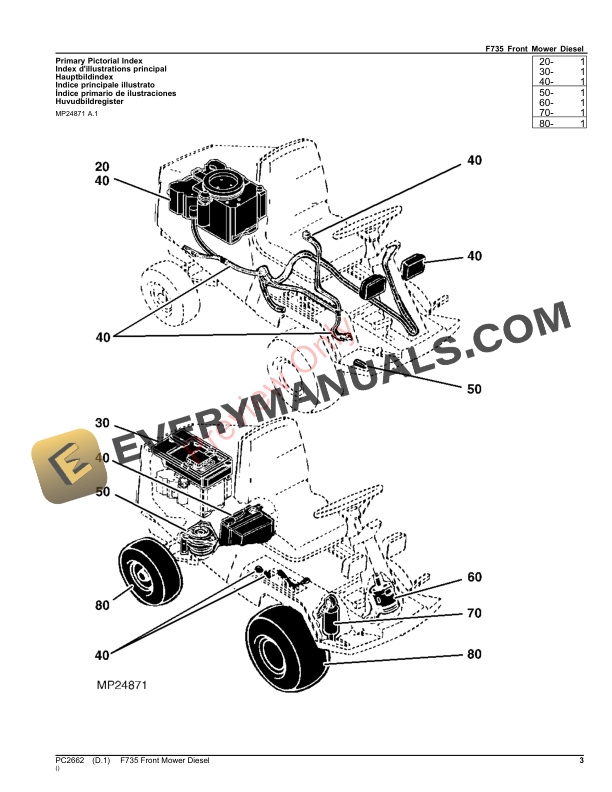 John Deere F735 Front Mower Diesel Parts Catalog PC2662 21NOV23-3