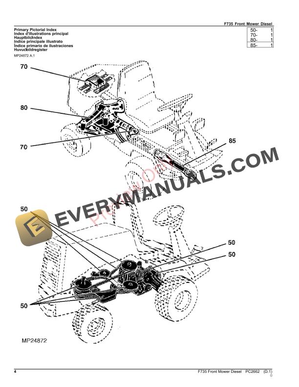 John Deere F735 Front Mower Diesel Parts Catalog PC2662 21NOV23-4