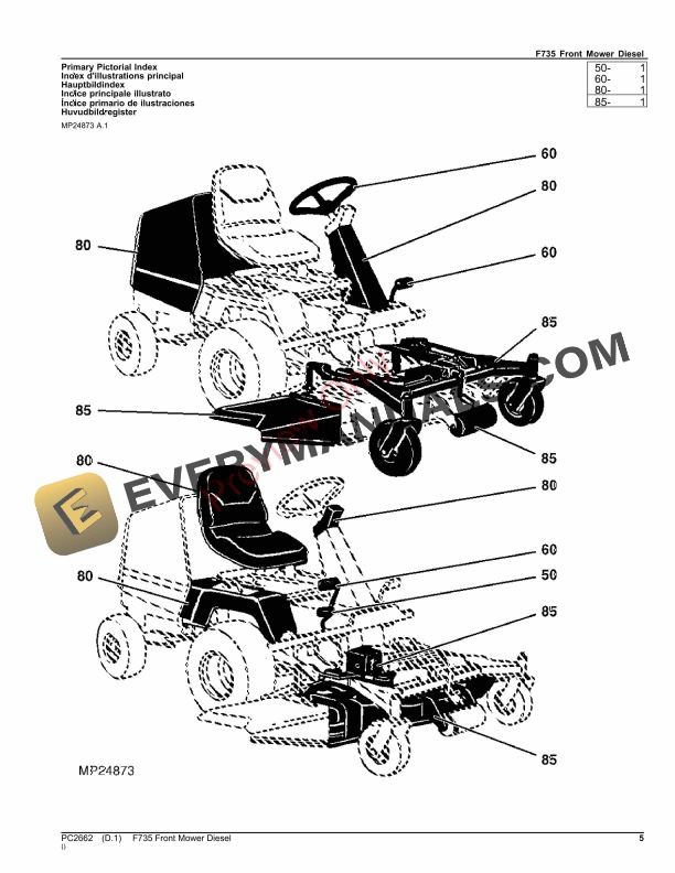 John Deere F735 Front Mower Diesel Parts Catalog PC2662 21NOV23-5