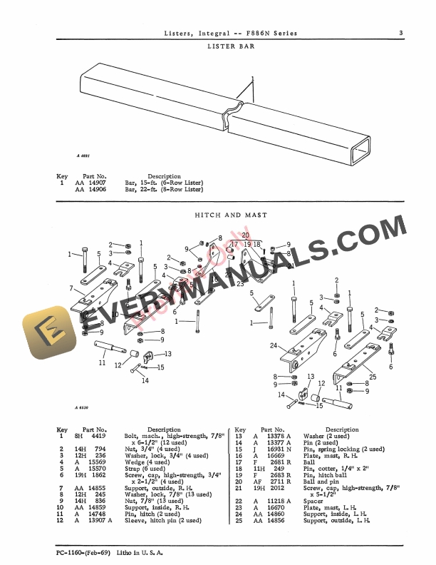 John Deere F886N Series Integral Listers Parts Catalog PC1160 01APR69 5