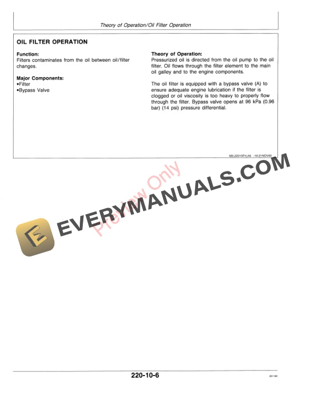 John Deere F911 F915 F925 F932 F935 Front Mowers Technical Manual TM1487 01OCT95 2