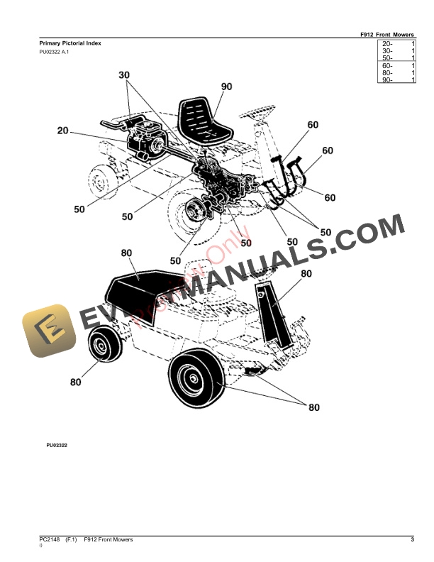 John Deere F912 Front Mowers Parts Catalog PC2148 03OCT23-3