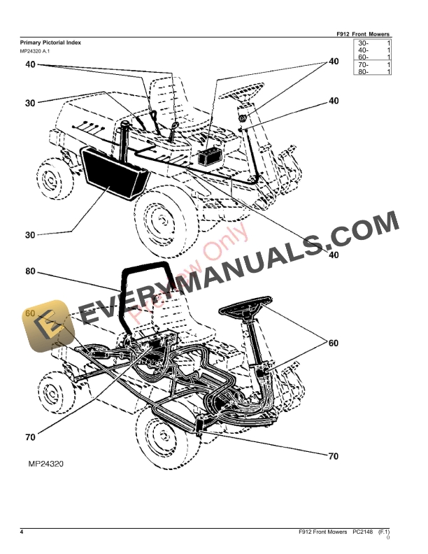John Deere F912 Front Mowers Parts Catalog PC2148 03OCT23-4
