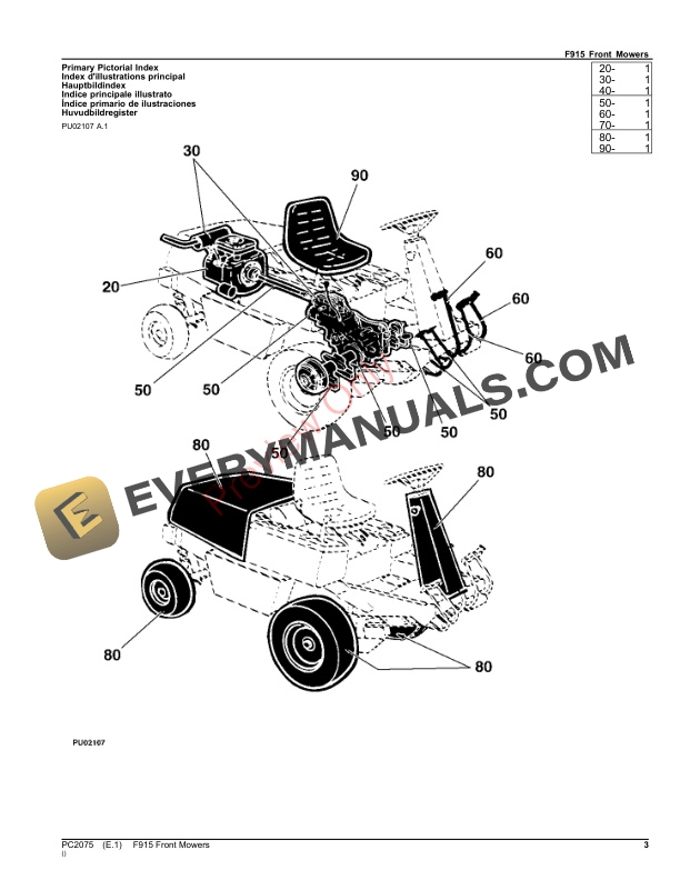 John Deere F915 Front Mowers Parts Catalog PC2075 10SEP23-3