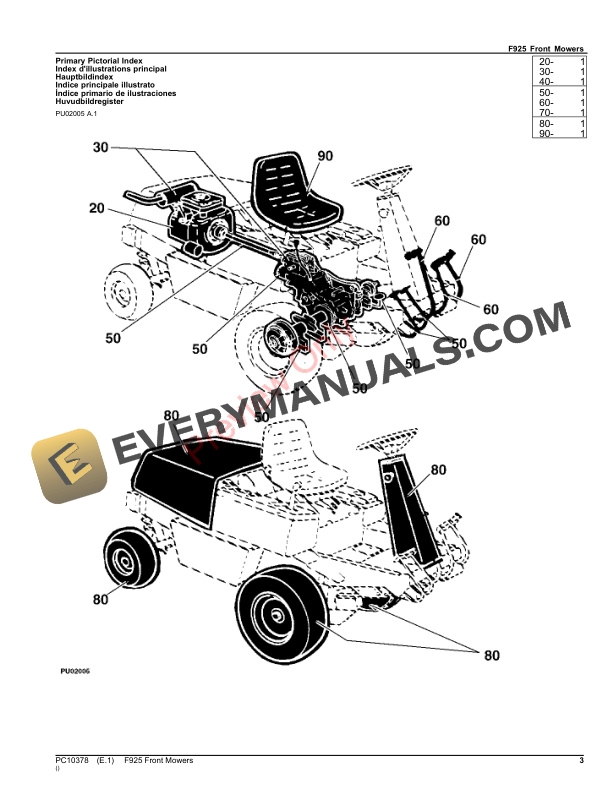 John Deere F925 FRONT MOWERS Parts Catalog PC10378 24SEP23 4 John Deere F925 FRONT MOWERS Parts Catalog PC10378 24SEP23 3