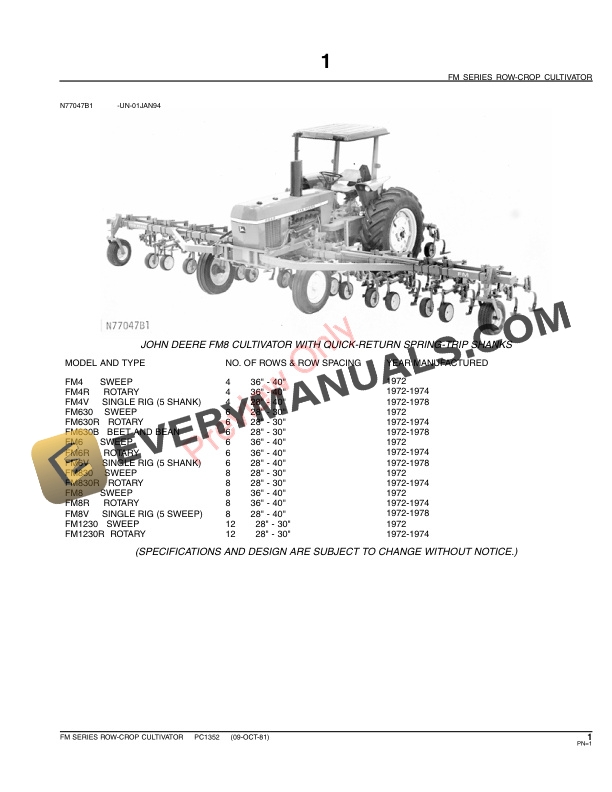 John Deere FM Series Row-Crop Cultivator Parts Catalog PC1352 01APR08-3