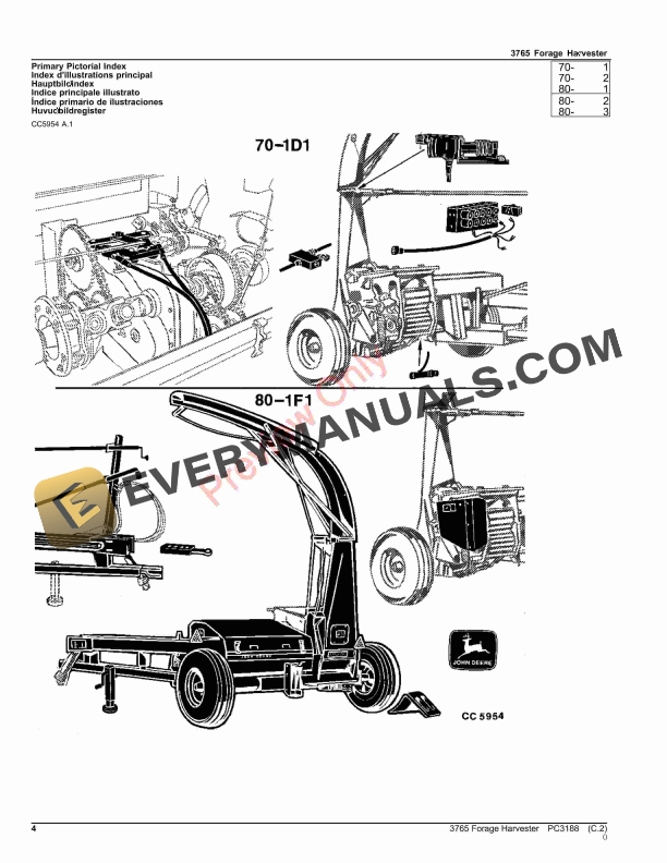 John Deere FORAGE HARVESTER 3765 Parts Catalog PC3188 20SEP21-4
