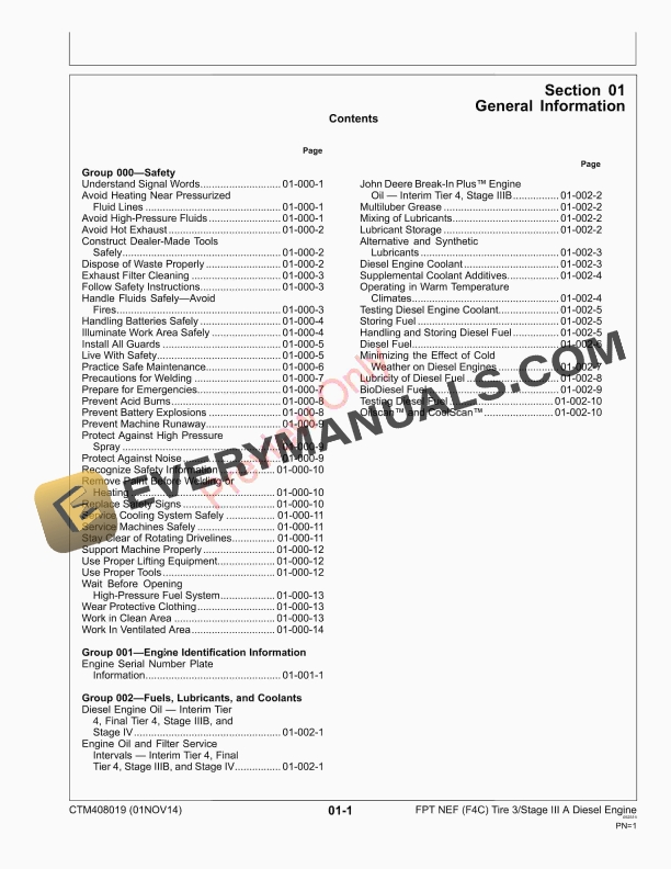 John Deere FPT NEF (F4C) Diesel Engine (Tier 3Stage III A platform) Component Technical Manual CTM408019 01NOV14 5 John Deere FPT NEF F4C Diesel Engine Tier 3Stage III A platform Component Technical Manual CTM408019 01NOV14 5