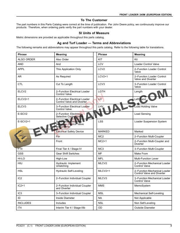 John Deere FRONT LOADER 245M Parts Catalog PC4231 18AUG17-3