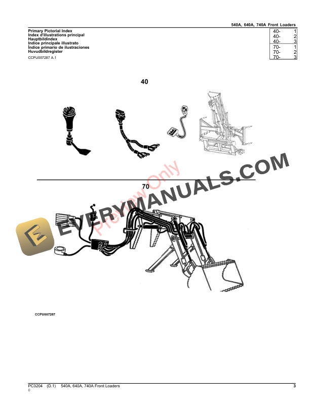 John Deere FRONT LOADERS 540A, 640A, 740A (011001- ) Parts Catalog PC3204 24AUG23 4 John Deere FRONT LOADERS 540A, 640A, 740A (011001- ) Parts Catalog PC3204 24AUG23-3
