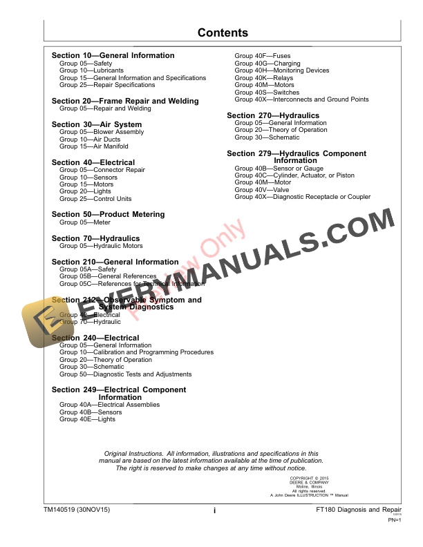 John Deere FT180 Fertilizer Transfer Technical Manual TM140519 30NOV15 3