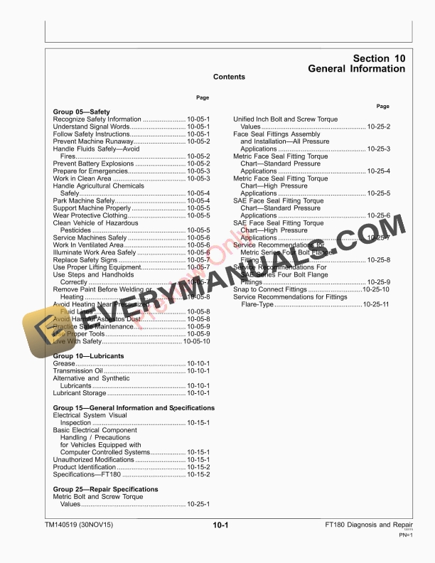 John Deere FT180 Fertilizer Transfer Technical Manual TM140519 30NOV15 5