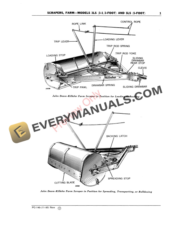 John Deere Farm Scrapers – Models 3LS, 5LS Parts Catalog PC146 01NOV50-3
