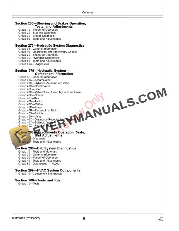 John Deere Front Mowers 1550 1570 1575 1580 1585 Series TerrainCut 080001 Technical Manual TM172619 02NOV22 4