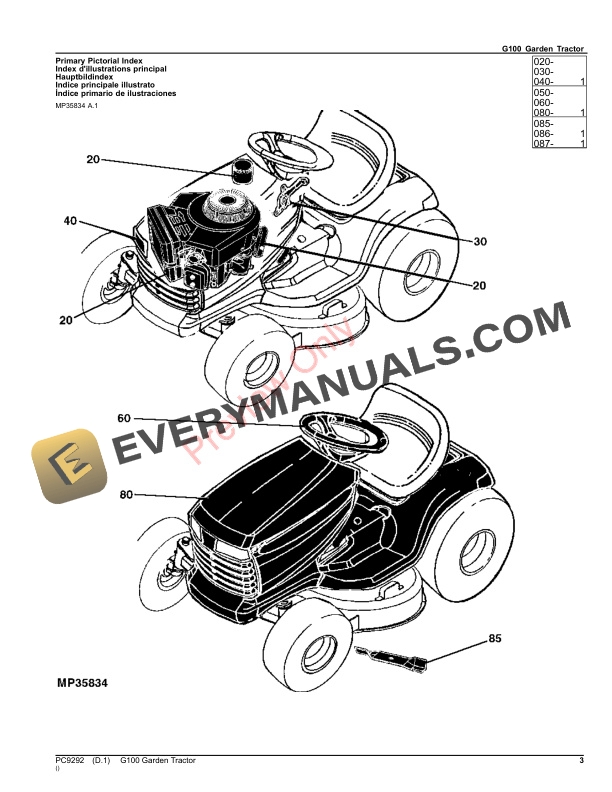 John Deere G100 Garden Tractor Parts Catalog PC9292 17MAY23-3
