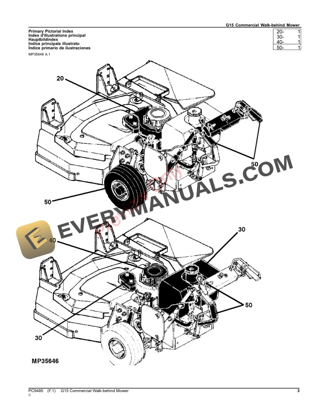 John Deere G15 COMMERCIAL WALK-BEHIND MOWER Parts Catalog PC9485 22SEP22-3