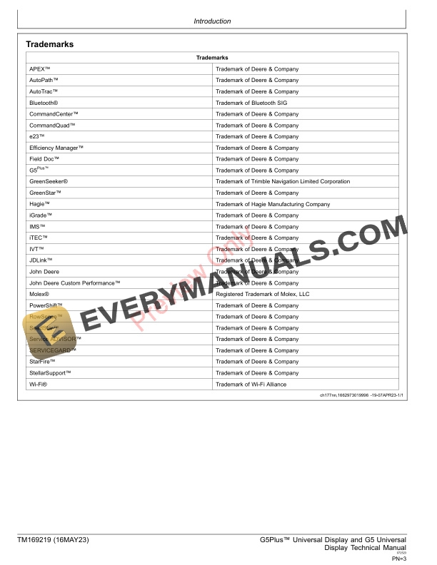 John Deere G5Plus Universal Display and G5 Universal Display Technical Manual TM169219 16MAY23 5 John Deere G5Plus Universal Display and G5 Universal Display Technical Manual TM169219 16MAY23 3