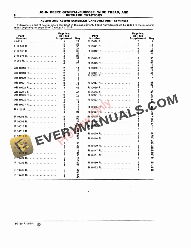 John Deere GP Tractor, General Purpose, Wide Tread and Orchard Parts Catalog PC50R 01APR58 6 John Deere GP Tractor, General Purpose, Wide Tread and Orchard Parts Catalog PC50R 01APR58-4