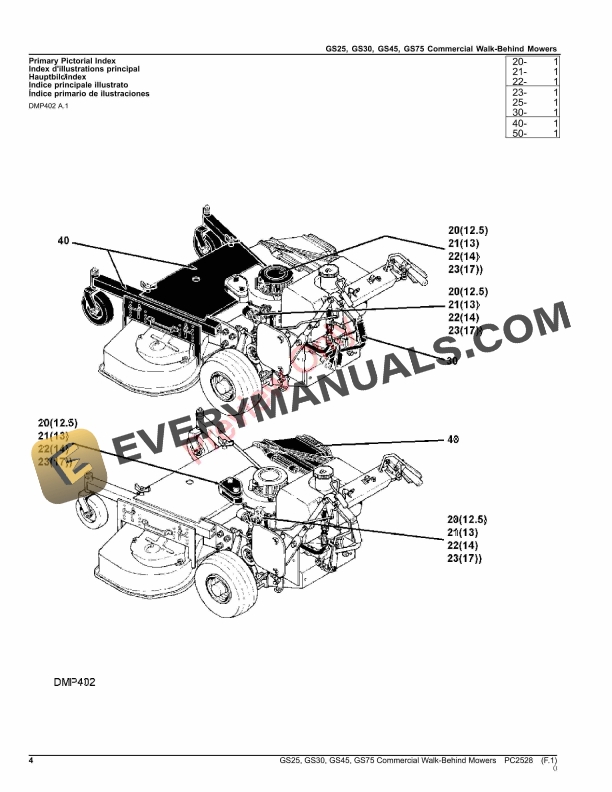 John Deere GS25, GS30, GS45 AND GS75 COMMERCIAL WALK-BEHIND MOWERS Parts Catalog PC2528 04MAY22-4