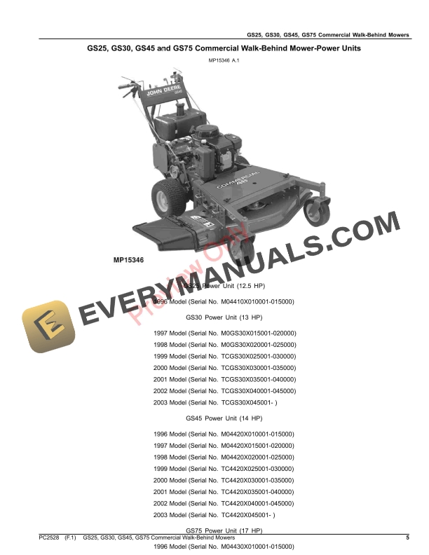 John Deere GS25, GS30, GS45 AND GS75 COMMERCIAL WALK-BEHIND MOWERS Parts Catalog PC2528 04MAY22-5