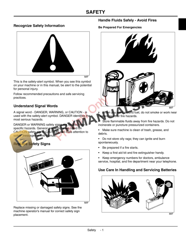 John Deere GT225 GT235 GT235E GT245 LandG Tractors Technical Manual TM1756 01MAR05 5