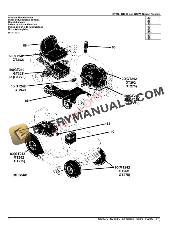 John Deere GT242, GT262 AND GT275 GARDEN TRACTORS Parts Catalog PC2342 31OCT22-4