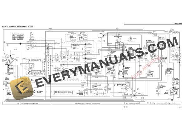John Deere GX355 Lawn and Garden Tractor Technical Manual TM1974 07AUG01 2
