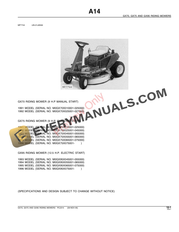 John Deere GX70, GX75 and GX95 Riding Mowers Parts Catalog PC2314 09NOV95-3